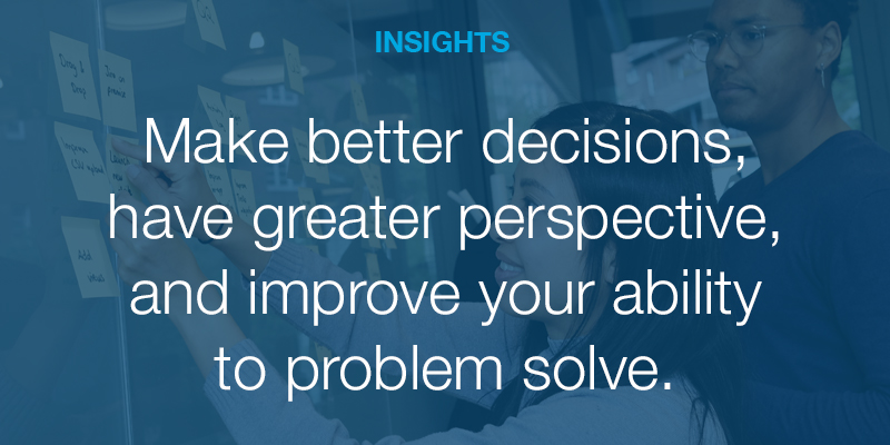 What is Strategic Planning? | Aileron